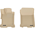 2016 Honda Accord Floor Mats Aries 2016 Honda Accord Floor Mats Aries
